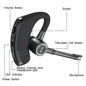 V8S auss Biznesa Bluetooth Austiņas ar Mikrofonu Trokšņu Samazināšanu, USB Uzlādējams, Bezvadu Austiņas, Klausule ar Auss Āķis 12951