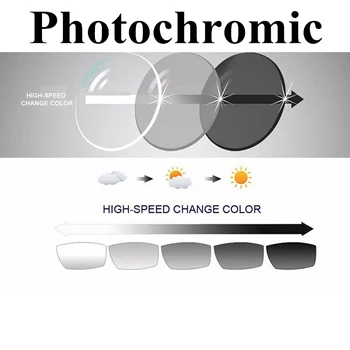 1.61 1.56 Photochromic Progresējoša Multifokāla Lasīšanas Brilles, Lēcas, lai Redzētu, Tālu un Tuvu, Krāsainas Lēcas Acīs