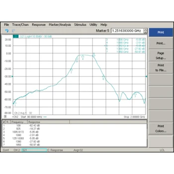 1*DC 5V 1G-1.2 GHz Barošanas ADS-B 1090 MHz Bandpass Filtrs ar Zemu Trokšņa līmeni