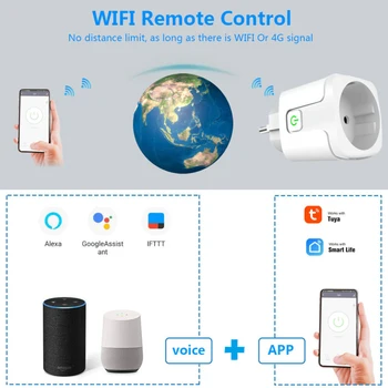 16.A WiFi Smart Plug Kontaktligzda Ar Elektroenerģijas Statistiku ES Standarta Vairāku Plug Kontroles Darbus Ar Alexa, Google Palīgs
