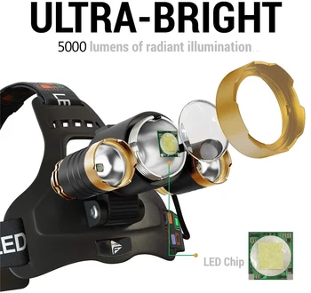5000 Lūmenu LED Lukturis Uzlādējams Spēcīgs Lukturu Grūti Cepuri Ūdensizturīgs Zoomable 4 Režīmi Darbu, ņemot vērā Tūrisma Pārgājienā Āra