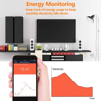 6 gabals Smart Wifi Strāvas Spraudni, kas Strādā ar Alexa, Google Home Smart Dzīves App ar Enerģijas Monitoru Smart Home 16A Wifi Bezvadu Ligzda