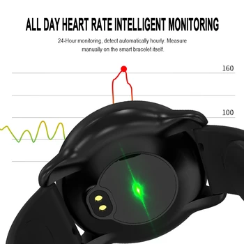 696 K9-WF ar skārienekrānu Pedometrs Smart Skatīties Fitnesa Tracker Sirds ritma Monitors asinsspiediens Smartwatch Monitors Smart Aproce