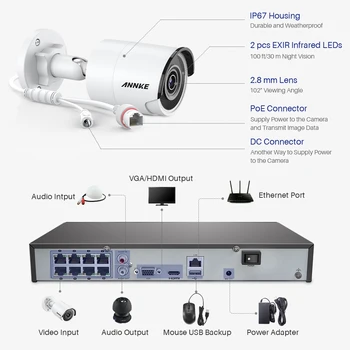 ANNKE 8CH 4K FHD Ultra POE Tīkla Video Novērošanas Sistēmas 8MP H. 265 VRR Ar 4X 8MP Ūdensnecaurlaidīgu IP Drošības Kameras CCTV Komplekts 79660