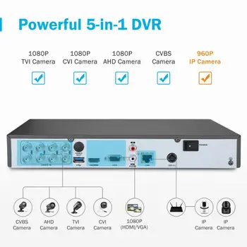 ANNKE H. 265 4K 8CH Ultra HD CCTV Uzraudzības DVR 5IN1 Digitālo Video Ierakstītāju Kustību Noteikšana 5MP 8MP Analog IP Kameras