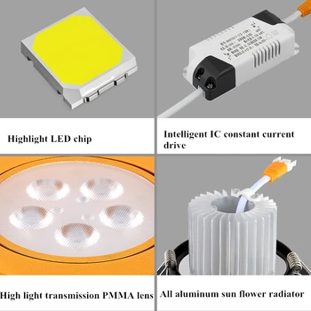 Apaļā Aptumšojami LED Downlight Griesti Uzmanības 3W~24W AC110-230V Griestiem Padziļinājumā apgaismojums Iekštelpu Apgaismojums
