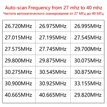CARDIN S738 S466 TX2 TX4 27.195 MHz Tālvadības pulti CARDIN Zemas Frekvences Vārti, Garāžas Durvju Kontroles