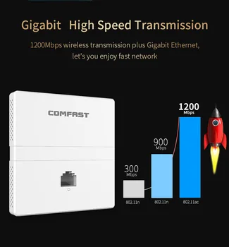 Comfast Bezvadu-sienu AP 1200Mbps Dual Band 2.4+5G Gigabit Ethernet Piekļuves Punkts Hotel RJ45 WAN LAN Portu, Maršrutētāju, KF-E538AC