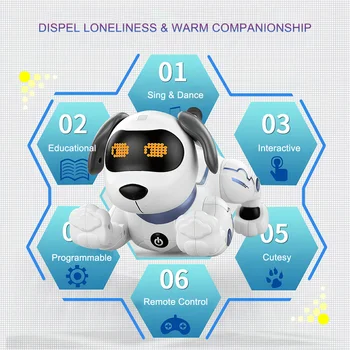 Elektronisko Robotu Suns Gudrs Karikatūra Pet Balss Mūzikas Dziesmu Interesantu Interaktīvu Daudzfunkciju Simulācijas Dāvanu Rotaļlietas Bērniem