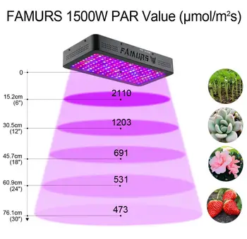 FAMURS led augt gaismas 1500W pilna spektra Triple-Chip UV, IS, lai augt telts siltumnīcefekta telpu augi, sēklas, ziedu dārzeņi