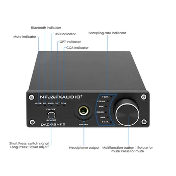 FX-HiFi Audio DAC Dekoderi Digital-to-analog Bluetooth 5.0 Stereo Audio Austiņu Pastiprinātāju Super HD Optisko Koaksiālie 24Bit/192KHz