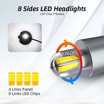 H7 LED Auto lampas, 3D 360 grādu H11 spuldzes 24PCS Mikroshēmas Gaismas H8 9005 HB3 9006 HB4 Spilgti Lukturu Spuldzes, Lampas 14000LM 60W 12V 1904
