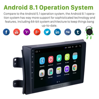 Harfey Android 10.0 API 29 automašīnas Radio 2006-2012 Suzuki SX4/Fiat Sedici ar OBD2 3G auto multimedia player DVR TPMS AUX