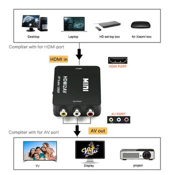 HDMI, AV RCA Composite Pārveidotāja Adapteris Convetor HDMI, AV/CVSB 1080P Video Izejas Kaste Mini HDMI2AV NTSC PAL Projektoru