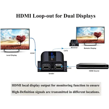 HDMI Paplašinātājs ar Loop-Out Vietējo Displejs, 1080P Pārvades līdz 196ft/60m Vairāk nekā Vienu Cat6/6a/7 Ethernet Kabeli ar IS Blast