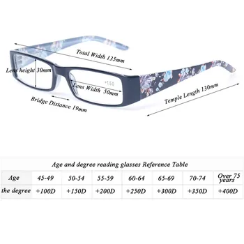 Lasījums Brilles Kvalitātes Stilīgs Dizains Sieviešu Eyewears Taisnstūra Rāmja Atsperu Eņģi, Ar Ziedu Drukāt Eyeglasse lasīšanai