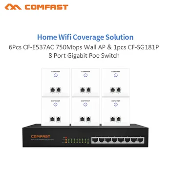 Mājas Wifi Segtu Risinājums Comfast 6Pcs KF-E537AC 750Mbps RJ45+RJ11 Sienas AP 86 Panelis+1pc 8*10/100/1000 Gigabit 8 Portu POE Switch