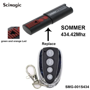 Par Sommer 434.42 mhz tālvadības pulti, garāžas durvju nazis 4 kanālu SOMMER kontrolieris zaļā un oranžā gaismas DIODE raidītājs ritošā kods 16691