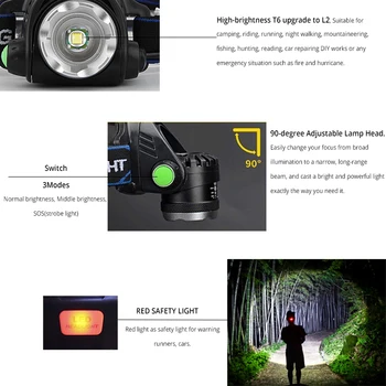 Portatīvo T6 LED Lukturi, Lukturu Lampiņu Galvas Lampas LED Lāpu Gaismas, Āra Kempings Zvejas Ar USB Lādētāju