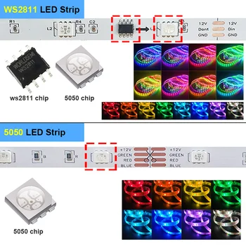 RGB LED Sloksnes Gaismas Individuāli Adresējama Smart WS2811 SMD Sapņu krāsa Elastīgas Lentes RGB LED Gaismas Diožu Lentes DC 12V