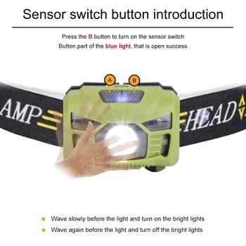 SANYI Ķermeņa Kustības Sensors Lukturis Super Spilgti USB Lādējamu Iebūvēts battry Kempings Lukturu 2 Režīmā Galvas Lukturītis Lukturītis