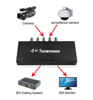 SDI Komutatoru 4x1 HUB SDI Paplašinātāja Slēdzis 4 1 no Pārveidotāja Adapteris 3G HD SD Pārraudzīt Drošības Kameras CCTV