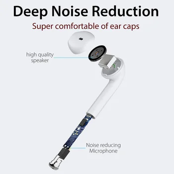 SHAOLIN TWS Bluetooth austiņas mūzikas biznesa austiņas sporta earbuds piemērotu bezvadu Skaļruņus, Lai smart tālruni
