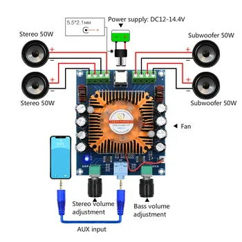 SOTAMIA TDA7850 Digitālo Jaudas Pastiprinātāju Valdes 4 x 50W 4 Kanālu Auto Pastiprinātāju Klases AB Stereo Audio Pastiprinātājam Bass