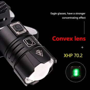 Spēcīgs LED Lukturis XHP70.2 LED Lukturis USB Lādējamu Galvas Gaismas Tālummaiņas Galvas Lampas Ūdensizturīgs Galvas Lukturītis