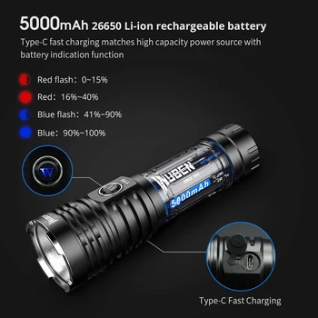 Super Jaudīgs Led Lukturītis CREE XHP70 LED High Power 4200lm Lampas Lāpu 26650 akumulatora Ūdensizturīgs, Gaismas Āra Kempings
