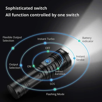Super Jaudīgs Led Lukturītis CREE XHP70 LED High Power 4200lm Lampas Lāpu 26650 akumulatora Ūdensizturīgs, Gaismas Āra Kempings