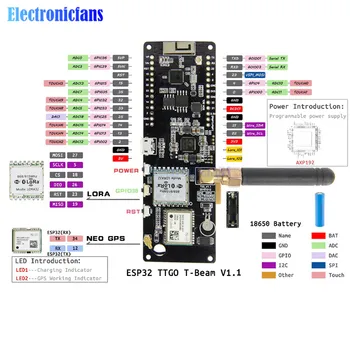 T-Rāmja V1.1 ESP32 WiFi Bezvadu Bluetooth Modulis ESP32 GPS NEO-6M SMA 18650 Bateriju Turētājs Ar OLED Displeju 433/868/915/923Mhz
