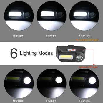 T6+COB USB Uzlādējams Lukturis Mini Portatīvo LED Lukturu Lampiņu Kempings Zvejas Gaismas Laternu Ūdensdrošs kabatas Lukturītis