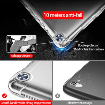 Triecienizturīgs silikona gadījumā Huawei MediaPad M3 Lite 10.1 BAH-W09 BAH-AL00 caurspīdīgu gumijas aizmugurējo vāciņu elastīgu bufera coque