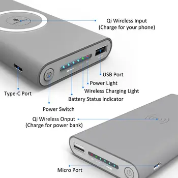Universālais portatīvo bezvadu lādētāju Strāvas Banka 8000mah/10000mah Qi Bezvadu Lādētāju iPhone8/X Samsung S6 S7 S8 Mobilais Tālrunis