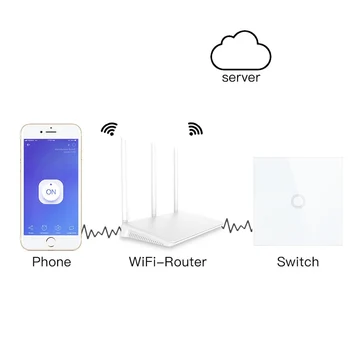 UNKAS Smart Home 4 Banda 1 Veids Bezvadu WiFi ES Standarta Touch Slēdzis zemapmetuma Touch Switch Ewelink App Kontroles