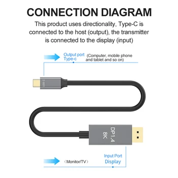 USB C līdz displayport Cable 8k 60HZ Thunderbolt 3 4K 144HZ tipa c 3.1, lai DP 1. 4 adapteri pd ātru lādētāju Macpro HUD Displejs