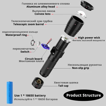 USB Uzlādējams LED Lukturītis Super Spilgti 5 Režīms Tālummaiņas Ūdensdrošs kabatas Lukturītis, kas Darbināmi Ar 18650 Akumulatoru Tērps Nakts apgaismojums