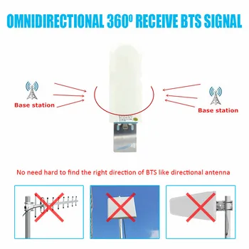 Wifi antena 3G 4G lte router antenas SMA male āra antenas ar 10m kabeli Huawei ZTE modemu 20-25dbi signāla pastiprinātājs