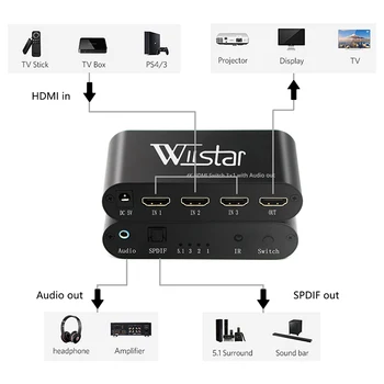 Wiistar HDMI Slēdzis 3 1 no Adapteris 1.4 V 4K ar Audio Extractor Optical Toslink 3.5 mm Audio izeju sadalītāja HDTV Monitors